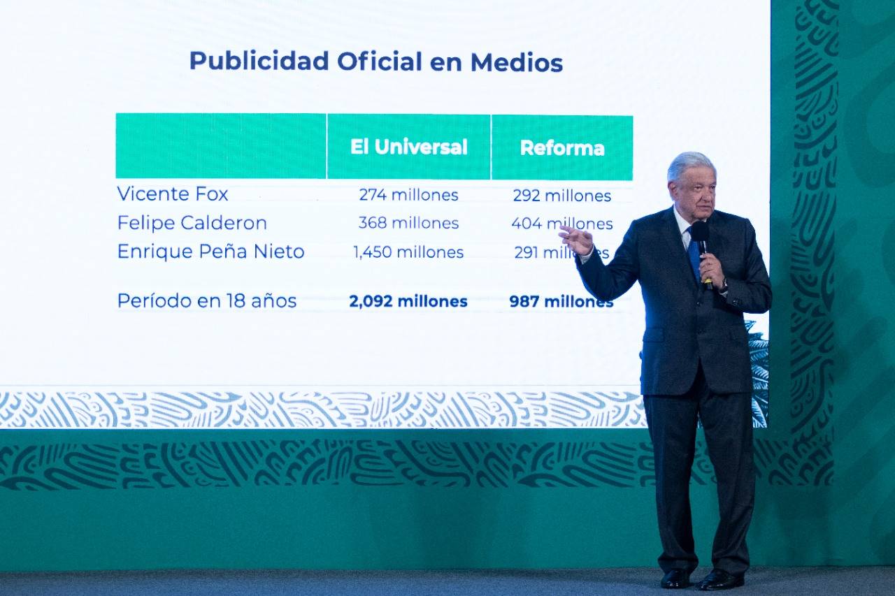 El Universal y Reforma recibieron más de 3 mil mdp con Fox, Calderón y Peña