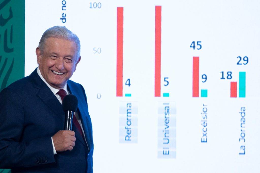 AMLO exhibe a los medios de comunicación "golpeadores"