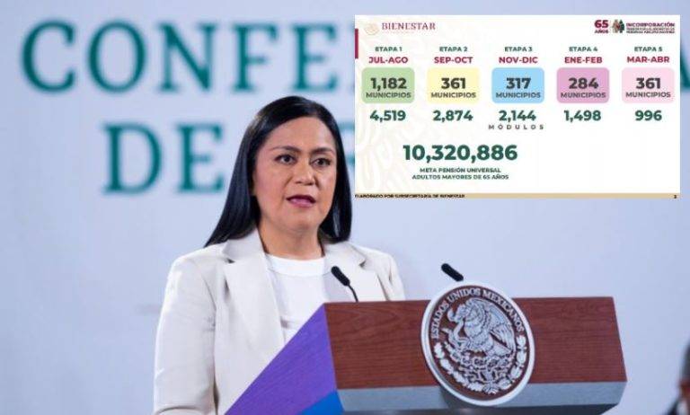 Se incorporará a más de 10 millones de adultos mayores para la pensión universal