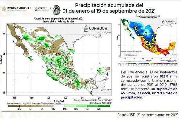 Conagua, informe de lluvias y sequía