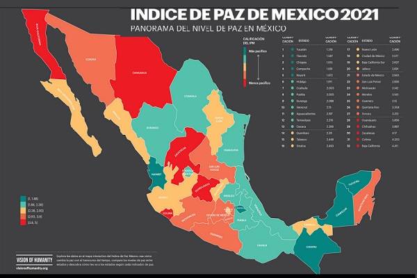 Índice de Paz 2021, México