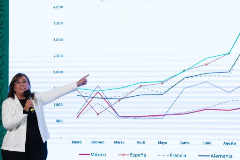 Reforma eléctrica regulará litio y no habrá más concesiones: Nahle