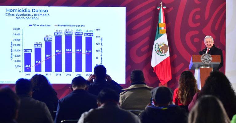 AMLO homicidios dolosos