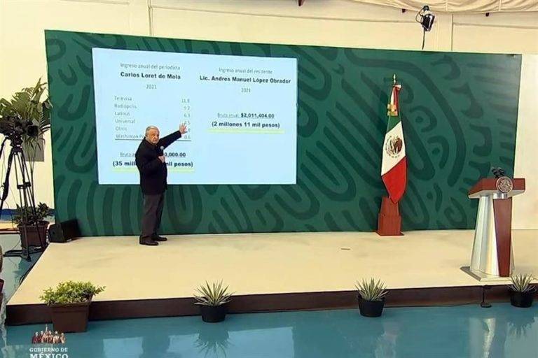 “Es parte de la democracia”; AMLO tras victimización de Loret de Mola