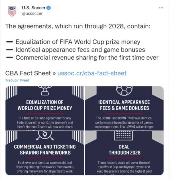 La Federación de Fútbol de Estados Unidos se convierte en la primera en igualar salarios entre la selección varonil y la femenil, así como otros beneficios.