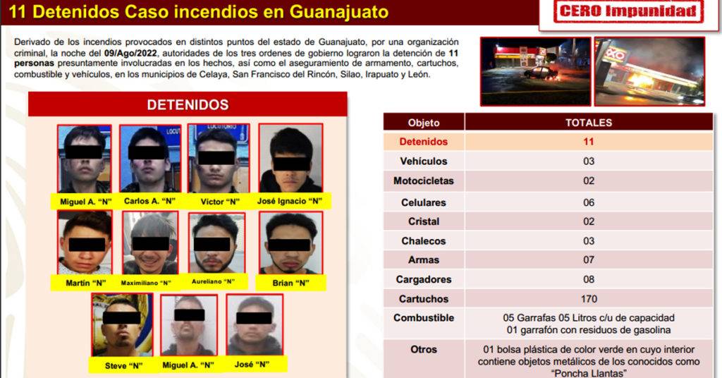 Anunciaron el arresto de 11 implicados en los incendios y narcobloqueos en Guanajuato y Jalisco, así como el aseguramiento de armas y combustible.