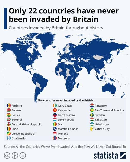Gran Bretaña ha invadido nueve de cada diez países y el historiador Stuart Laycok analizó las razones, entre ellas la extensión territorial.