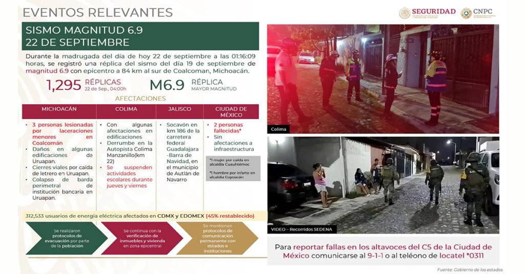 Protección Civil detalló los daños que dejó el sismo de esta madrugada, entre ellos el fallecimiento de al menos dos personas en la Ciudad de México.