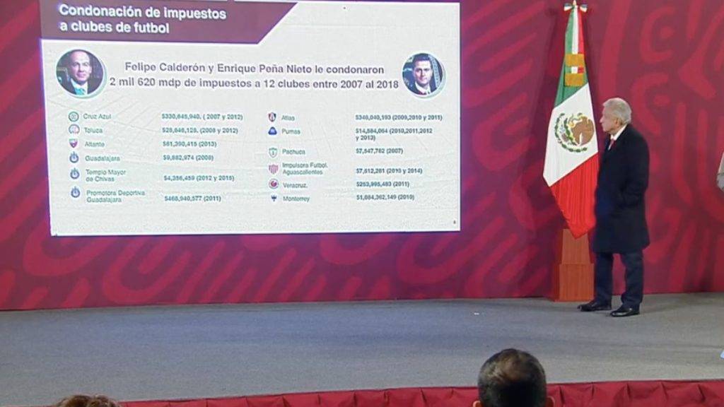 Ex presidentes ayudaron a equipos del futbol mexicano