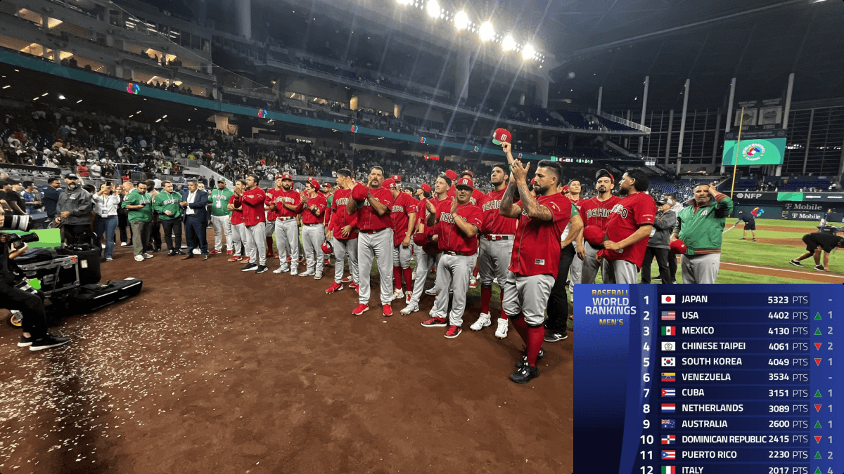 Novena México: La Selección Mexicana es cuarto lugar en el ranking de la  WBSC