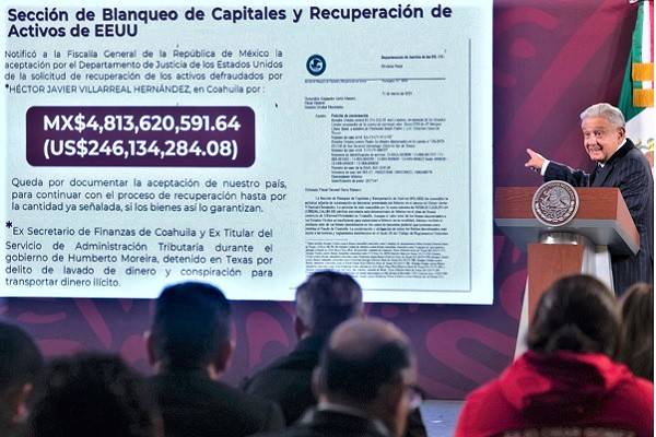 Se recuperarán 4 mil 813 millones robados por tesorero de Moreira: AMLO