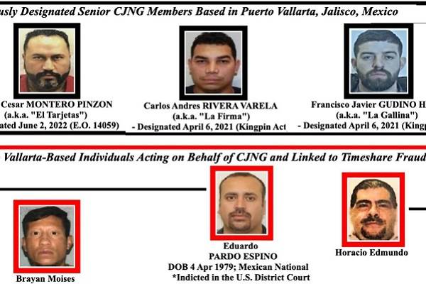 EE.UU tras 19 empresas del CJNG que operan desde Puerto Vallarta