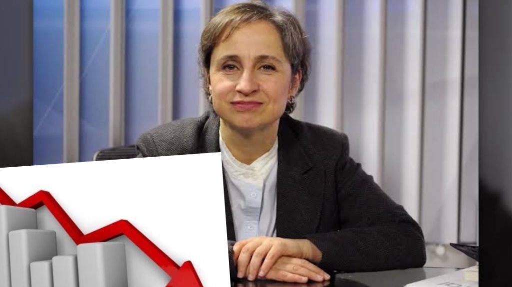 Carmen Aristegui tiene menos audiencia, revela analista
