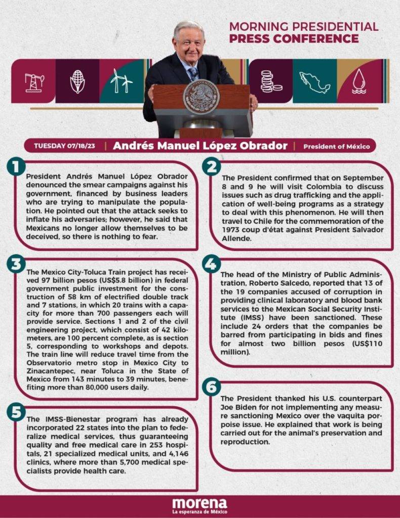 Summary of the main points in President Andres Manuel Lopez Obrador’s daily press conference