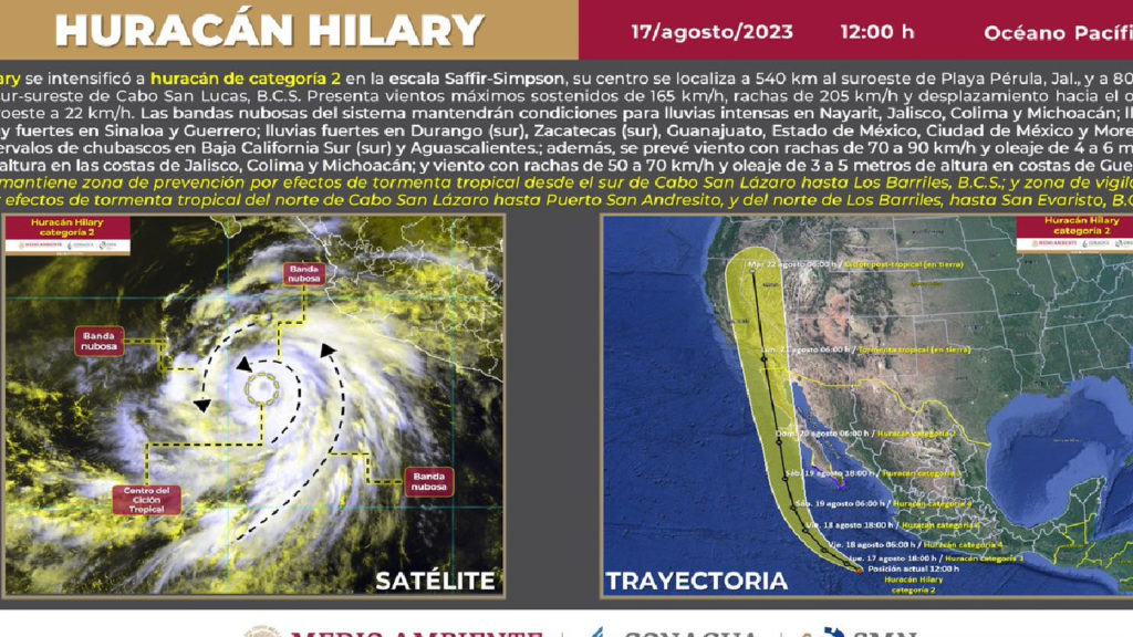 La tormenta ahora huracán "Hilary" se encuentra a 805 km al sur sureste de Cabo San Lucas, Baja California Sur, y a 504 km al suroeste de Playa Pérula, en Jalisco