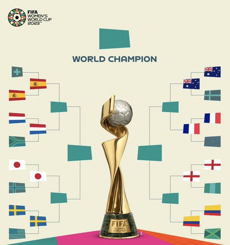 Tras una serie de partidos llenos de sorpresas, el Mundial Femenil inicia la fase decisiva para conocer al equipo campeón de la copa que se desarrolla en Nueva Zelanda y Australia.