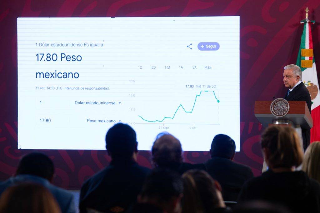 Fondo Monetario Internacional hablando de que la economía de México está muy sólida, que es de las mejores del mundo, subrayó AMLO
