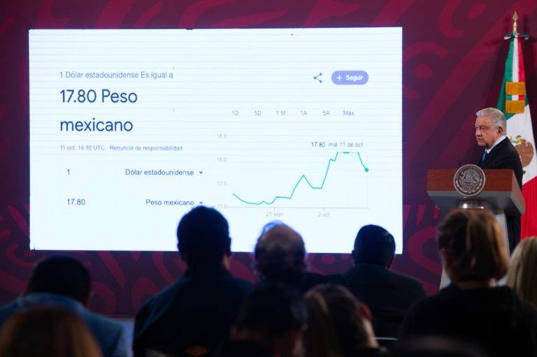 Fondo Monetario Internacional hablando de que la economía de México está muy sólida, que es de las mejores del mundo, subrayó AMLO