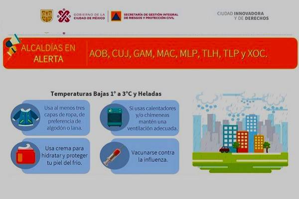 15 alcaldías de CDMX activaron alertas por frío y heladas. En Obregón, Cuajimalpa, Madero, Contreras, Milpa Alta, Tláhuac, Tlalpan y Xochimilco de 1º a 3º