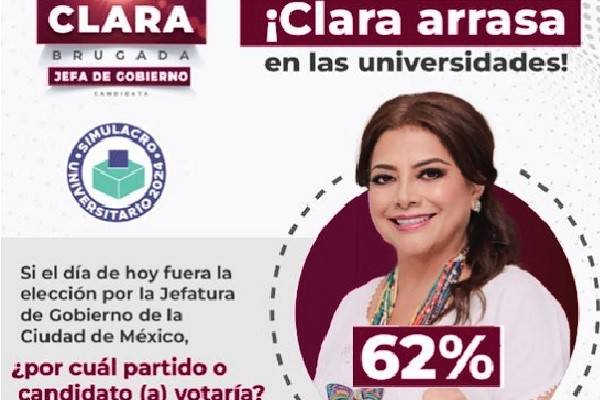 Ejercicios electorales realizados en las universidades dan como favorita a Clara. "Sistema Público de Cuidados en las  Universidades": Brugada