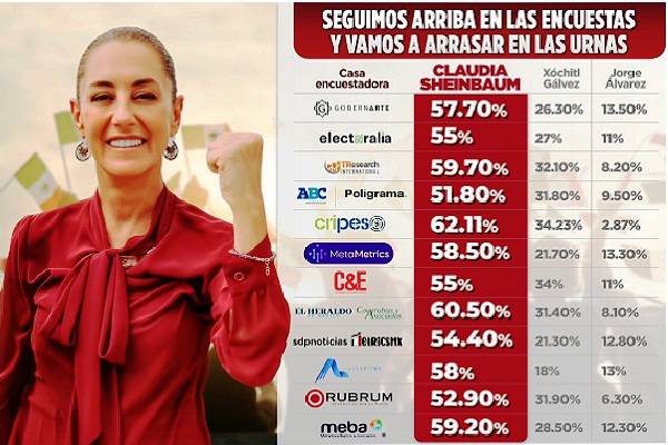 Debate presidencial. Aparte de que candidatos estarán parados, con menos colores y formas de fondo, los candidatos tendrán un segmento con preguntas propias