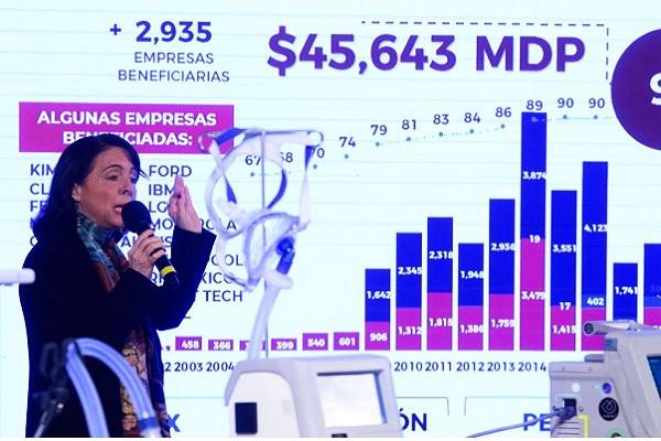 Ante AMLO se informó que Conahcyt otorga 90 mil becas anuales. Atrás los tiempos en los que se protegía privilegios y beneficiaba a intereses privados