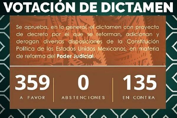 El pueblo está harto de la dictadura de la toga y el birrete, de la corrupción y el nepotismo en el Poder Judicial, y por eso no vamos a titubear: Morena