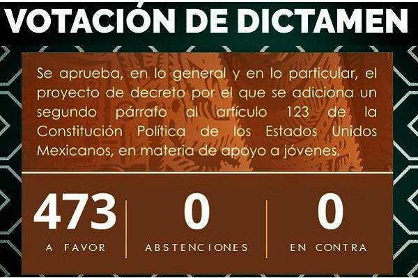 Diputados de todos el espectro político, desde el conservador hasta la más Morena, elogiaron a AMLO por iniciativa de Ley para apoyar a jóvenes