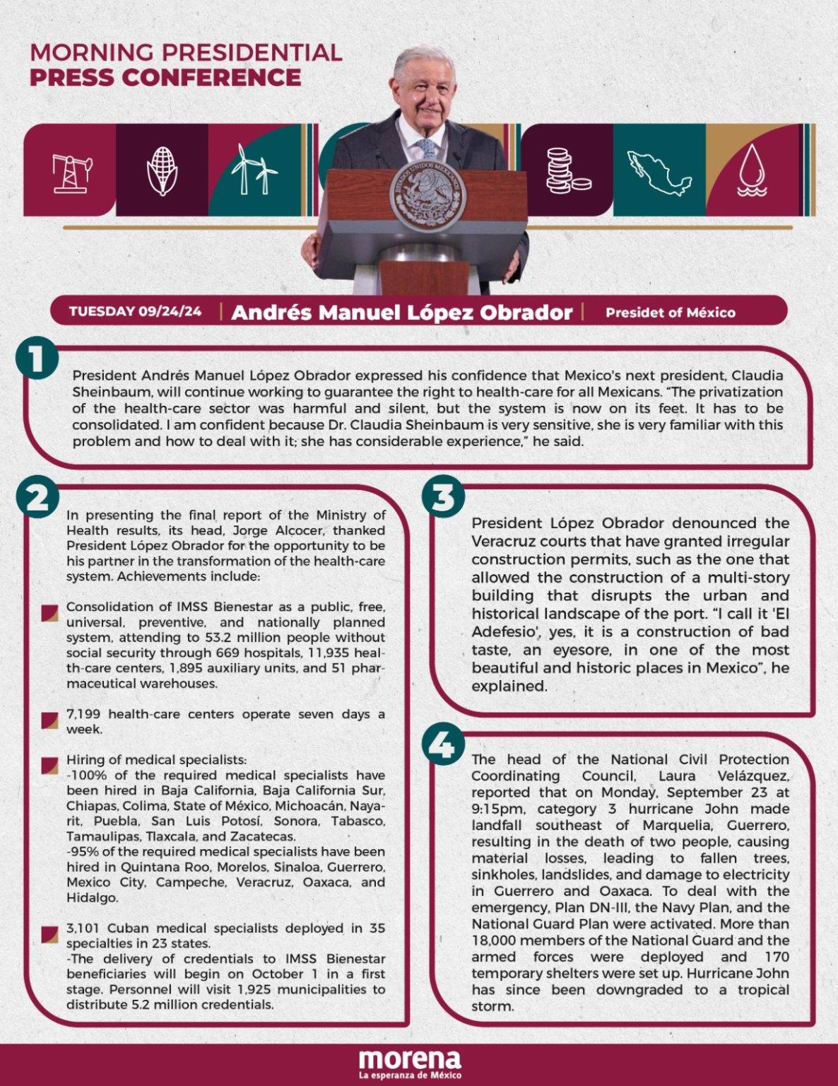 SUMMARY MORNING PRESIDENTIAL PRESS CONFERENCE TUESDAY, SEPTEMBER 24