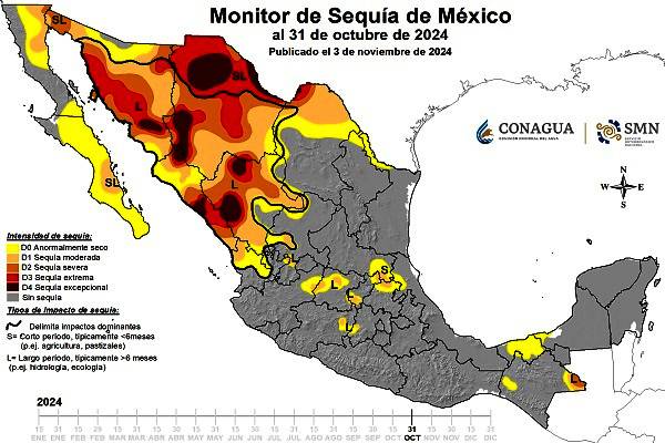 13.22% de superficie de México anormalmente seca. Con sequía moderada 12.11% del país; 8.03% Severa; 7.94% Extrema y 3.57% con sequía Excepcional