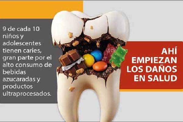 Organizaciones en campaña #ImpuestosParaLaSalud. Reducir daños a la salud por tabaco, alcohol, bebidas azucaradas y ultraprocesados