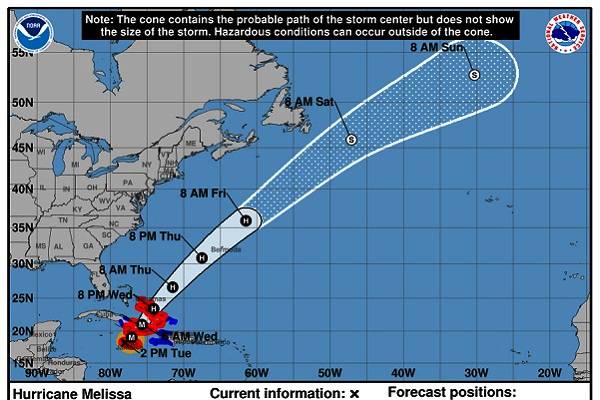 Huracán Melissa con vientos máximos sostenidos de 280 km/h, manteniéndose como un huracán mayor de categoría 5