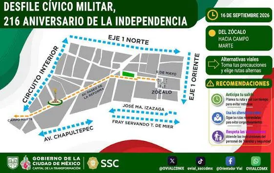 Ruta del Desfile Cívico-Militar